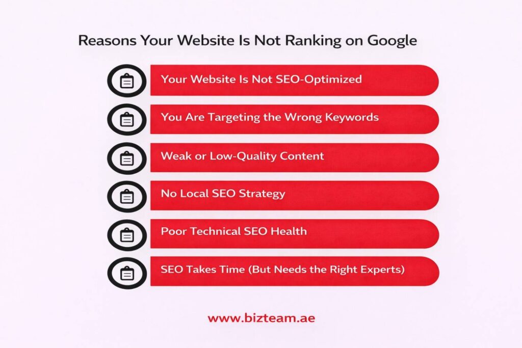 Why Your Website Is Not Ranking on Google (And How to Fix It Fast)